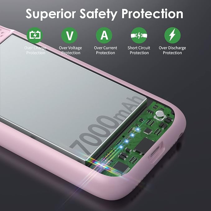 Battery Case for iPhone 8/7/6s/6/SE (2022/2020),[2025 Upgraded] 7000mAh Ultra-Slim Portable Extended Charger Cover for iPhone 8/7/6s/6/SE (2022/2020) Charging Case (4.7 Inch)-Pink