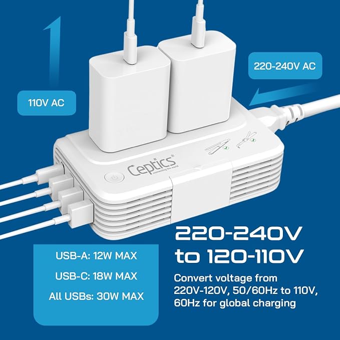 Ceptics 200W Voltage Converter – 220V to 110V Converter for Curling Iron & Straightener, Step Down Converter with USB-C PD 18W, Type C E/F G I Plugs