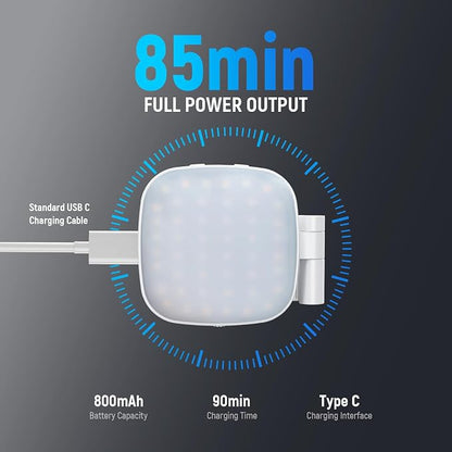 NEEWER Basics Magnetic Selfie Light Compatible with MagSafe iPhone, 2W CRI95+ Bi Color Swivel Small LED Phone Fill Lighting, 680lx/0.3m, Mirror for Vlog Recording Makeup Video Conference, NL45B White