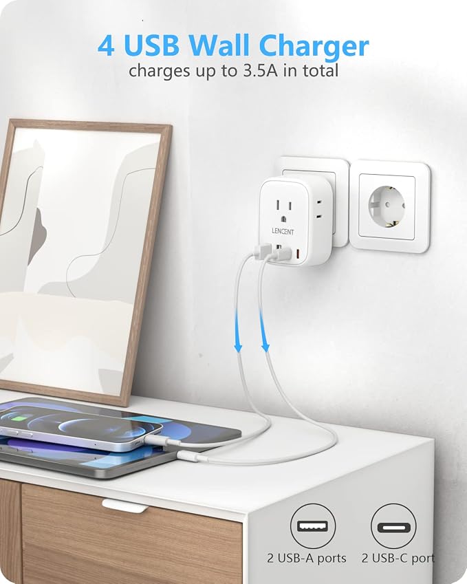 LENCENT Germany France Travel Power Adapter, Schuko Type E/F Power Plug | 2 Pack Adapter with 4 USB Ports(2 Type C), 4 Outlet Converter, US to EU Spain French German Greece Norway Iceland South Korea