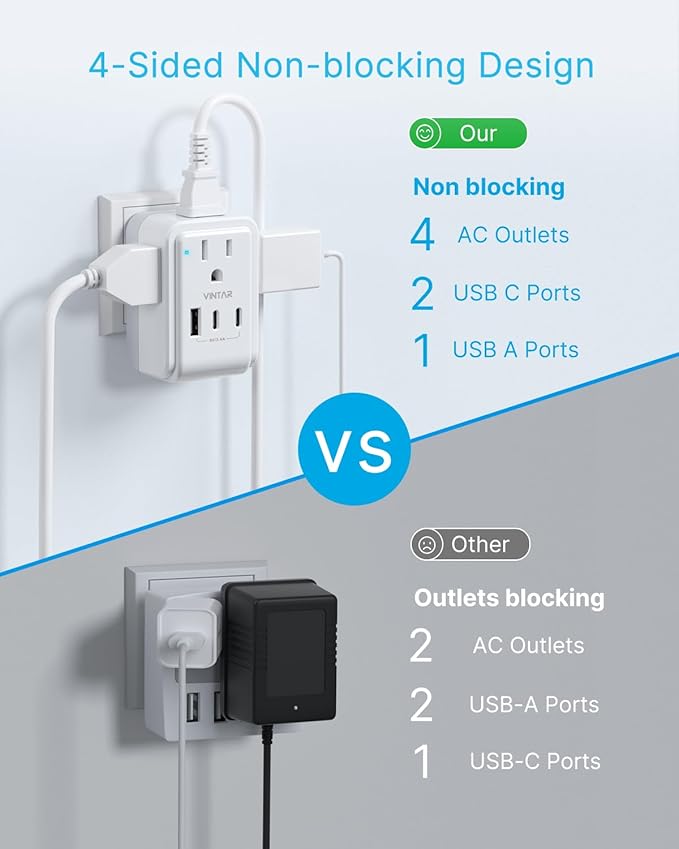 2 Pack European Travel Plug Adapter, VINTAR Foldable International Power Adapter with 4 AC Outlets 3 USB Ports(2 USB C), Type C Adaptor Charger for US to Most of Europe EU Italy Spain France Iceland