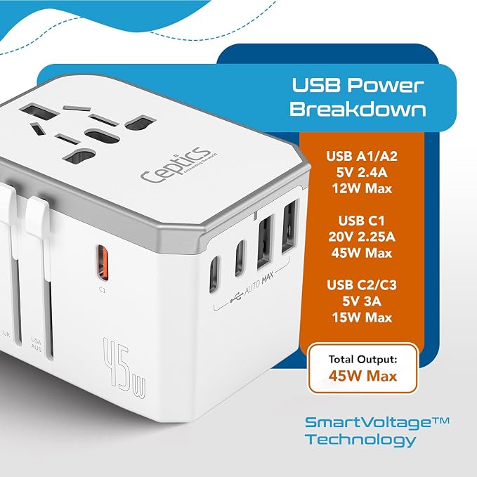 Ceptics 45W Universal Power Adapter w/ 3 USB-C, 2 USB-A & Universal Input | Travel Adapter Worldwide for USA, EU, UK, AU & more, Type A, C, G & I Plugs, PD 45W USB-C Universal Adapter, 6 in 1 design