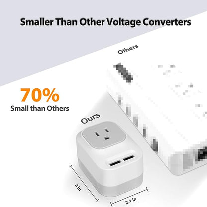 220V to 110V Voltage Converter US to Europe with 2 USB A & 2 USB C Ports Fast Charging, Power Converter for European Travel International Universal Travel Adapter for Italy Germany Spain France