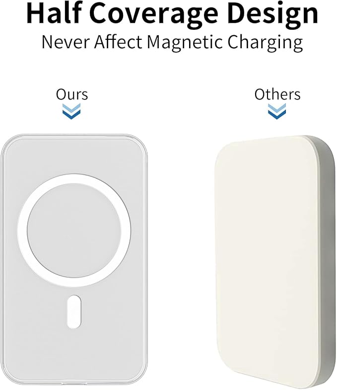 oakxco Silicone Case Compatible with iPhone Air Magsafe Battery Pack, Ultra Thin Slim Cover for 17 Air Battery Pack, TPU Rubber Scratch & Shatter Resistant Cover, Crystal Clear