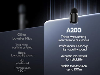 ULANZI A200 Mini Mic Wireless Lavalier Lapel Microphone for iPhone 17/16/15 Type-C, 48kHz/24-bit, Plug & Play, Smart Noise Cancelling, Digital Display, 30H Battery for Video Recording
