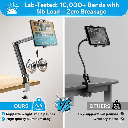 Adjustable Portable Monitor Stand 15.6" - 360° Rotating Base Tall Tablet Desk Arm Holder Stand for iPad Air/Pro/Mini Swivel Flexible Bed Clamp Mount Soporte para Tablet/Monitor Portatil/Ereader