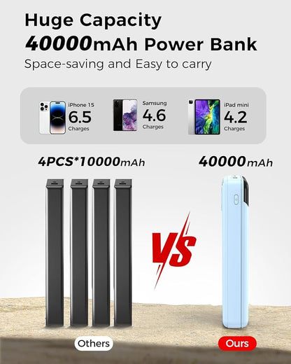 Portable Charger 40000mAh Power Bank, PD 22.5W Fast Charging | Built-in Cable, 4 Output 3 Input, Digital Display, Compatible with iPhone 17 16 15 14 13 Android