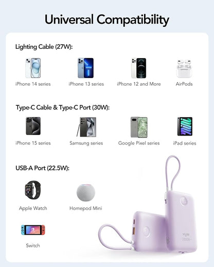 VIYISI Portable Charger 20000mAh 30W with Built-in Cables, Purple | LED Display, USB C&Lighting cables, Battery Pack for iPhone 17/16/15/14, Samsung, iPad and Android Phones, Travel