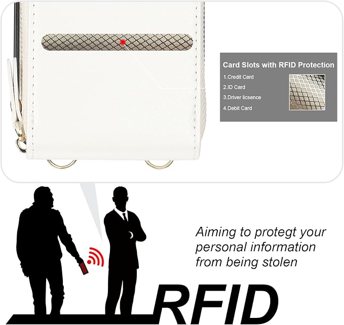 KIHUWEY Crossbody Wallet Case for iPhone 15 Pro Max, Zipper Pocket PU Leather RFID Blocking Protective Cover Case with Kickstand and Detachable Wrist Strap Lanyard 6.7" (White)