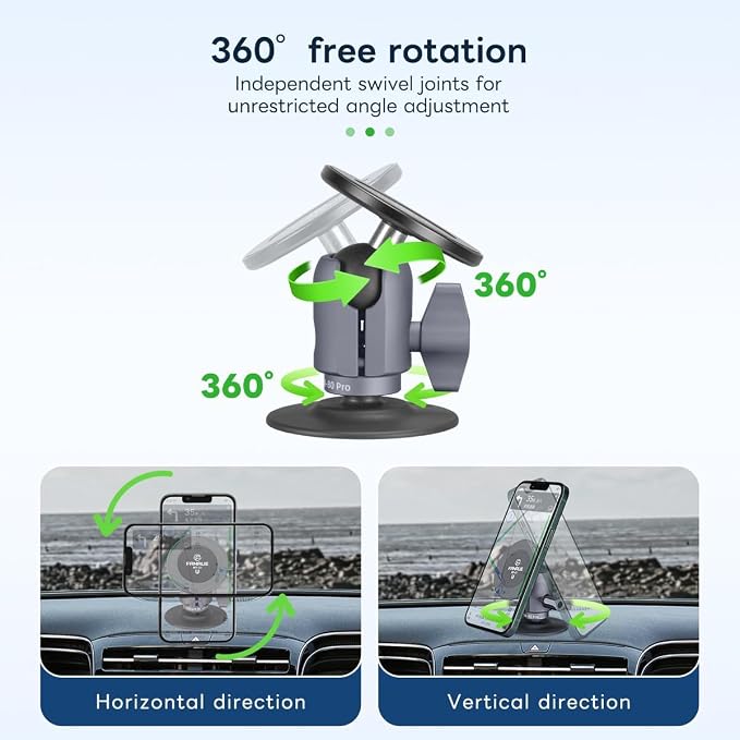 FANAUE SC-03T Magnetic Car Mount Compatible with RAM Mounts B Size 1" Ball Head and Motorcycle Phone Mount, Magnetic Car Phone Holder Can Install on Car Accessories Dashboard for 4.7-7.5" Smartphone.