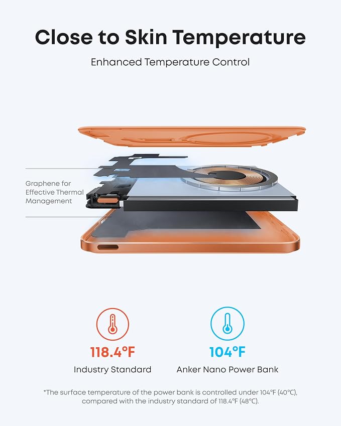 Anker Nano MagSafe Power Bank, Ultra-Slim 5,000mAh Magnetic Wireless Charging Battery, Qi2 Certified 15W Max MagSafe-Compatible Portable Charger, Ergonomic Design, for iPhone Air/17/16 Series