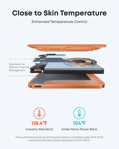 Anker Nano MagSafe Power Bank, Ultra-Slim 5,000mAh Magnetic Wireless Charging Battery, Qi2 Certified 15W Max MagSafe-Compatible Portable Charger, Ergonomic Design, for iPhone Air/17/16 Series