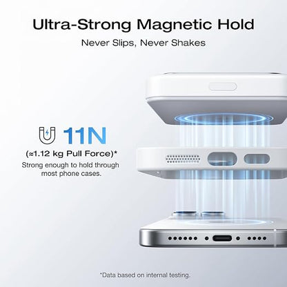 EF ECOFLOW Rapid Mag Power Bank, Qi2 Certified 15W Ultra-Fast MagSafe-Compatible Portable Charger, 10,000mAh Magnetic Power Charger with Foldable Stand, for iPhone 17/16/15.