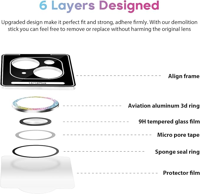 Jeluse 2X2 Pack Camera Lens Protector for iphone 14 Plus for iphone 14, 9H Tempered Glass Screen Protector Cover [Alignment Kit Eazy installation] Metal Individual Ring