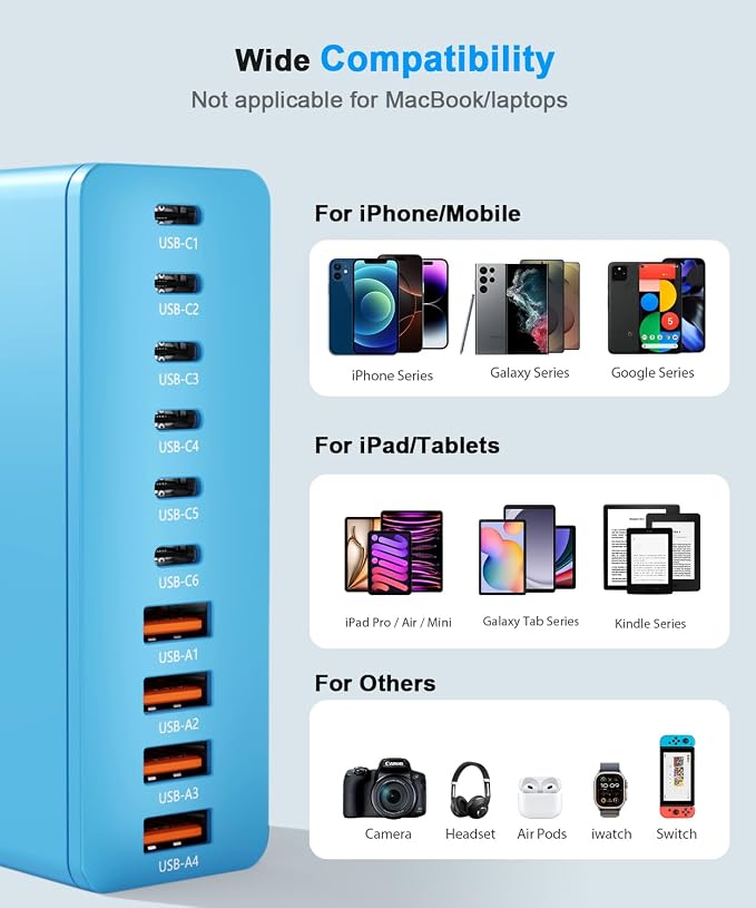 USB C Charging Station 10 Port with 4 Cables,200W GaN Type C Charger Block | Wall Charger Power Strip Adapter Plug for iPad iPhone17 16 15 14 13 12 Pro Max Pixel Note Galaxy Blue