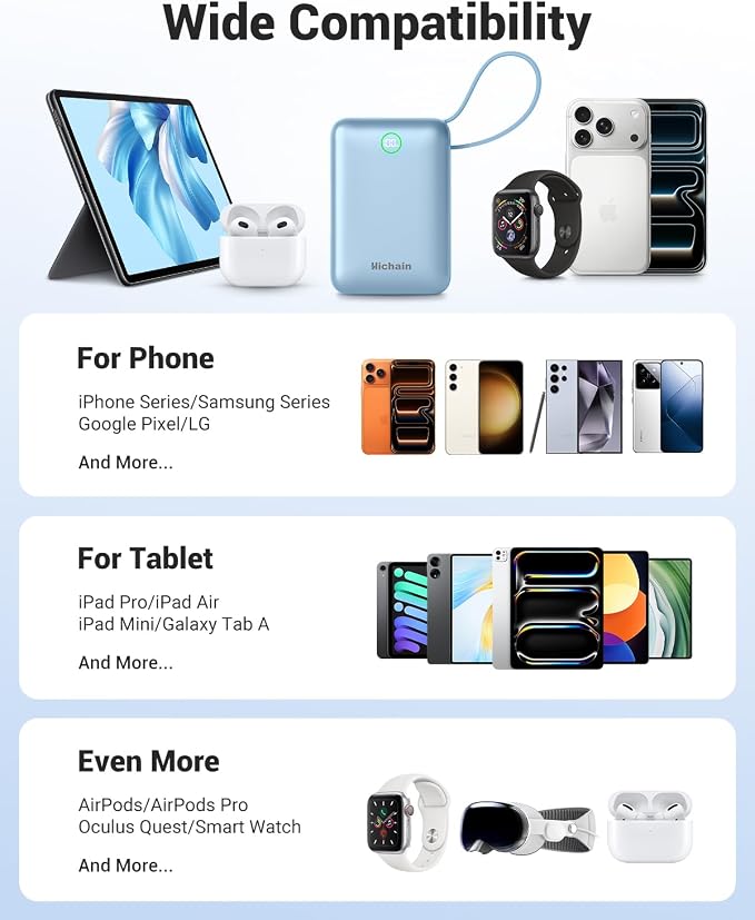 Hichain Portable Charger 35W 20000mAh Power Bank with LED Display Blue | Fast Charging Portable charger Power Bank for iPhone 17/16/15/14/13, iPad, Android,Battery Pack Built Dual Cables & 4 Outputs