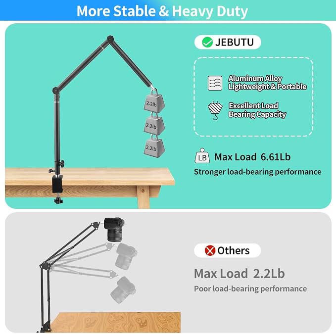 Heavy Duty Overhead Camera Desk Mount Stand 14.5"-41" with 1/4" Screw, 3-Section 360°Rotatable Detachable Articulating Boom Arm with Enlarged Handle C Clamp, Tabletop Light Stand for Streaming Vlog