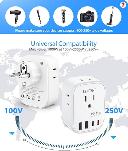 LENCENT Germany France Travel Power Adapter, PD 45W USB C Fast Charger | Schuko Type E F Plug Adapter with 4 Outlets, Travel Essentials for US to Europe EU Spain Greece Russia Germany South Korea