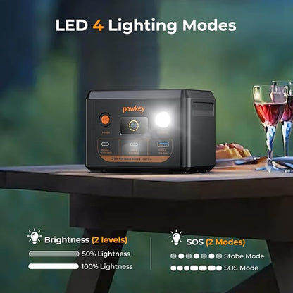powkey Laptop Power Station 100W Portable Charger PD 3.0 Fast Charging 96Wh LiFePO4 Power Bank with USB-C Cable,Battery Backup for Laptop Phone Travel Camping Office Emergency Home