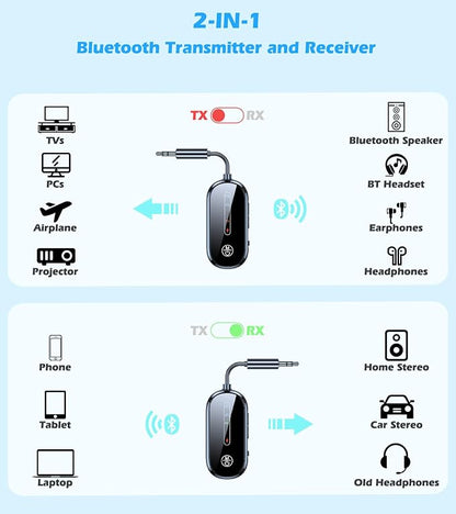KAIY Bluetooth Transmitter Receiver Aux Adapter, Low Latency Dual Link Airplane Bluetooth Adapter for Headphones/TV/Car/PC/Gym/Home Stereo, Wireless Audio Receivers with Noise Cancelling Mic