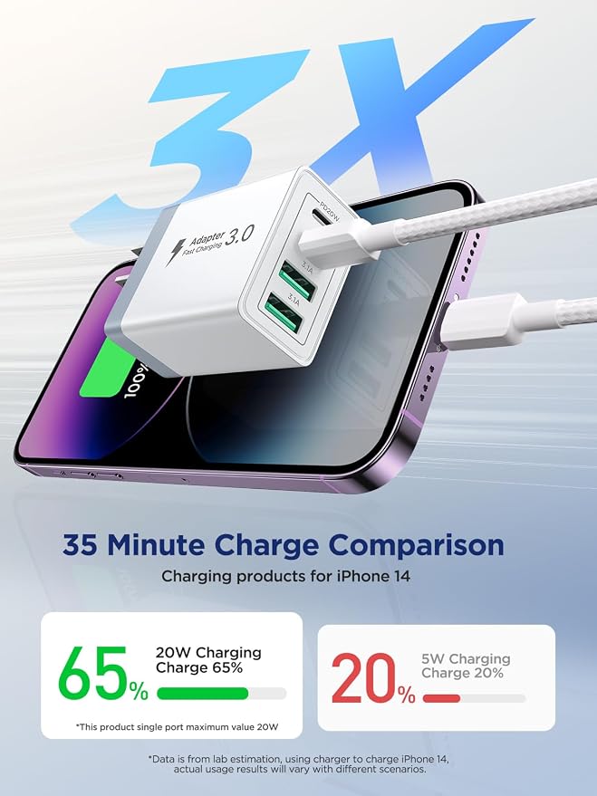 iPhone Charger Fast Charging,[MFi Certified] USB C Charger Block 20W PD USB C Wall Charger with 6FT USB C to Lightning Cable for iPhone 14/13/12/12 Pro Max/11/Xs Max/XR/X,AirPods Pro,ipad