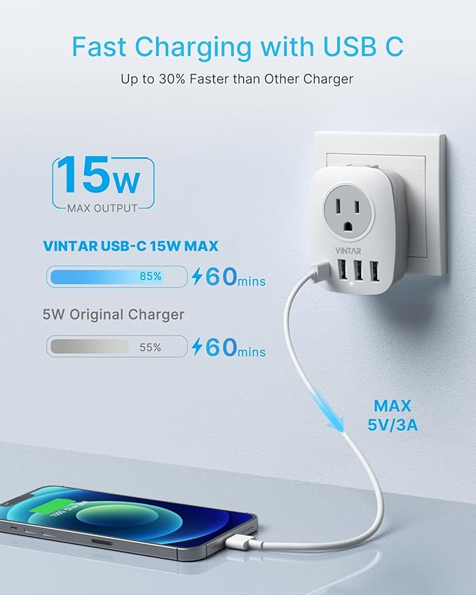 2 Pack Italy Travel Plug Adapter, VINTAR Italy Power Adapter with 2 Outlets 4 USB Ports(1 USB C), 6 in 1 Type L Plug Adaptor, 3 Prong Grounded Plug for US to Italian Chile Uruguay Libya Tunisia
