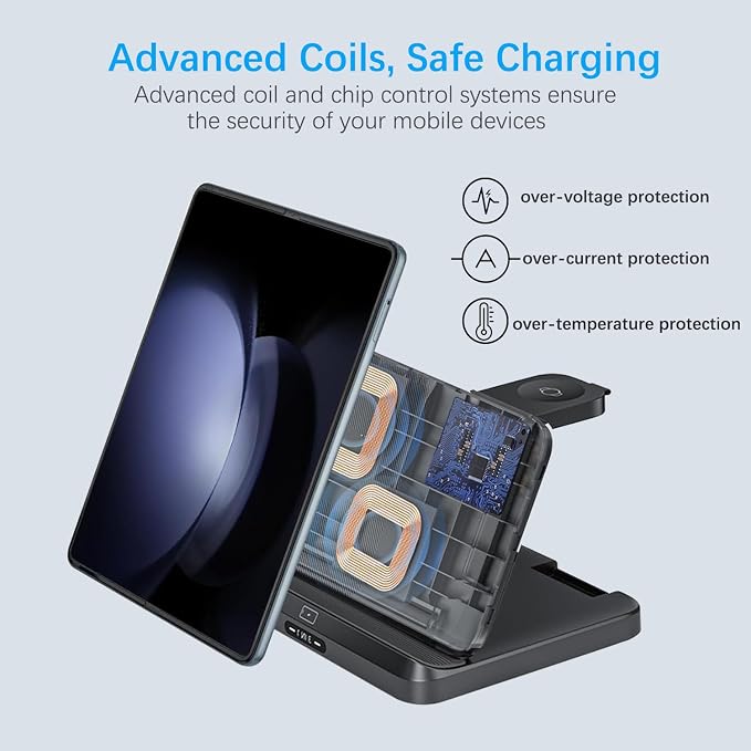 for Samsung Galaxy Z Fold 7 6 5 4 Wireless Charger Station, 3 in 1 Foldable Charging Stand Fast Charging Dock for Galaxy Z Flip 7 6 5 4 / Z Trifold/Galaxy S25/S26 Ultra/Galaxy Watch/Galaxy Buds