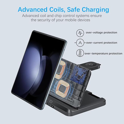 for Samsung Galaxy Z Fold 7 6 5 4 Wireless Charger Station, 3 in 1 Foldable Charging Stand Fast Charging Dock for Galaxy Z Flip 7 6 5 4 / Z Trifold/Galaxy S25/S26 Ultra/Galaxy Watch/Galaxy Buds