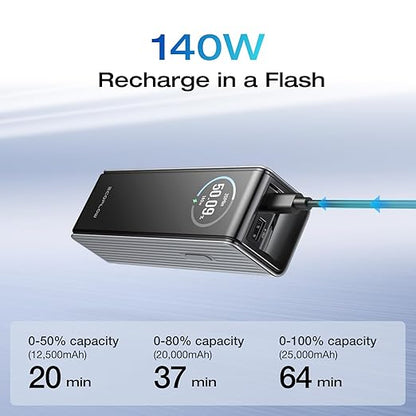 EF ECOFLOW Laptop Power Bank, 25,000mAh 170W Portable Charger with Dual 140W USB-C Ports, Smart Display, Flight-Approved for Travel, Fast Charging for iPhone 17/16 Series, MacBook, Samsung and More