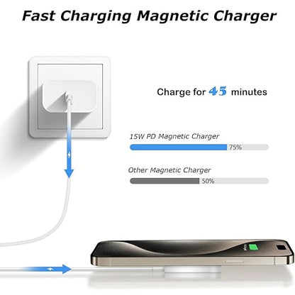 Wireless Charger,[Apple MFi Certified]15W Magnetic Charger 2Pack 3FT Magnetic Charge Pad with USB C Port PD Block Fast Charging Wireless Charge for iPhone Air/17 Pro Max/16 Pro/16 Plus/16e/15/14/13/12