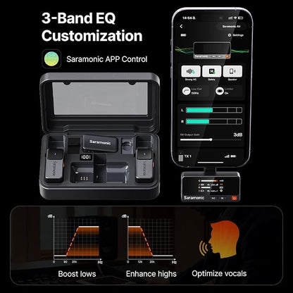 Saramonic Air Wireless Microphone for iPhone/Camera/Android, 11g Ultralight, 48kHz/24-bit,120dB Max SPL, 2 Lavalier Microphones, 300m Range, Noise Cancelling, Vlog, Streaming