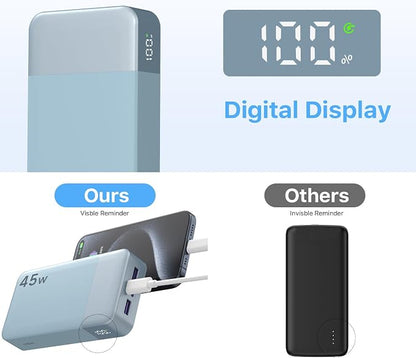 NOBIS Portable Charger 45W 20000mAh Power Bank Fast Charging | 2C+2A Battery Pack with C to C Cable, Battery Bank with Digital Display for iPhone Android Laptop etc