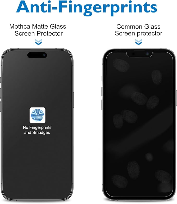 Mothca 2 Pack Matte Glass Screen Protector for iPhone 16 [6.1 inch] + 2 Pack Camera Lens Protector, Anti-Glare & Anti-Fingerprint Case Friendly Tempered Glass Film, Bubble Free, Smooth as Silk