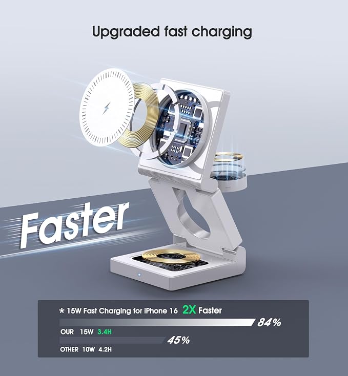 3 in 1 Wireless Charging Station for Apple Multple Devices - Foldable Magnetic Wireless Charger Dock -Travel 18W Charging Pad for iPhone 17 16 15 14 13 12 Pro/Pro Max/Plus/Watch & Airpods All Series