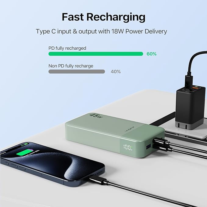 J2621 Power Bank Portable Charger 20000mAh 45W, PD3.0 QC 4.0 Fast Charging Battery Pack with LED Display,2 USB-C,2 USB-A for iPhone 15 16, MacBook