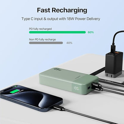 J2621 Power Bank Portable Charger 20000mAh 45W, PD3.0 QC 4.0 Fast Charging Battery Pack with LED Display,2 USB-C,2 USB-A for iPhone 15 16, MacBook