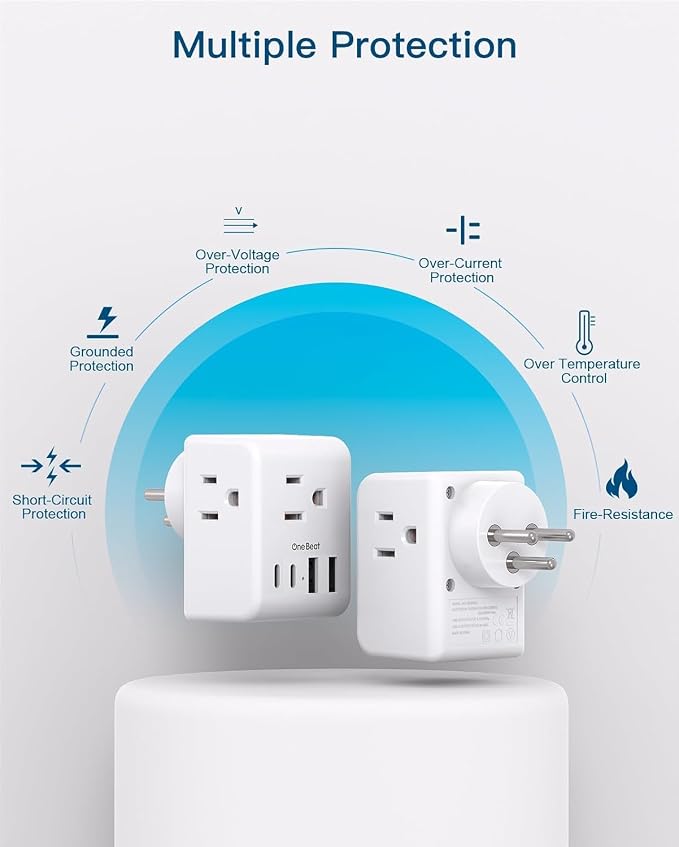 2 Pack Israel Power Adapter, One Beat 7-in-1 Israel Travel Plug Adapter | with 3 American Outlets 4 USB Ports(2 USB C), Type H Travel Adapter Plug Converter for US to Israel, Jerusalem, Palestine