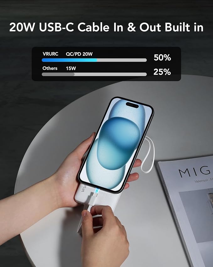 VRURC Power Bank for iPhone, 22.5W Portable Charger with Built-in Cables | 10000mAh USB C In & Out Cord Portable Phone Charger,Slim Lightweight Charging Bank Travel Essentail-White(1 Pack)