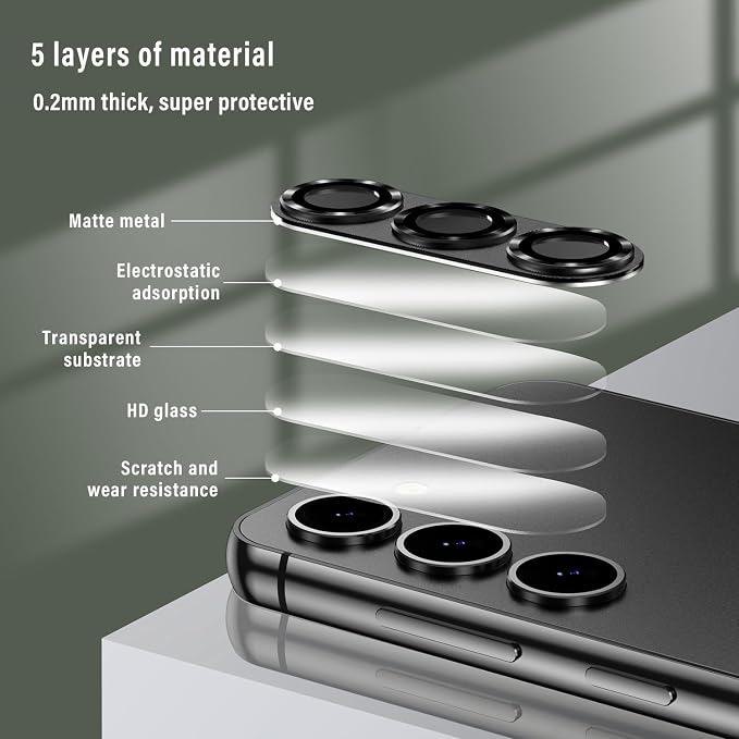 Korecase Camera Lens Protector for Samsung Galaxy S25 Metal Tempered Glass Film Cover, Strong Adhesion, 9H Hardness Anti-Scratch Rear Camera Lens Cover for Samsung S25 -Purple