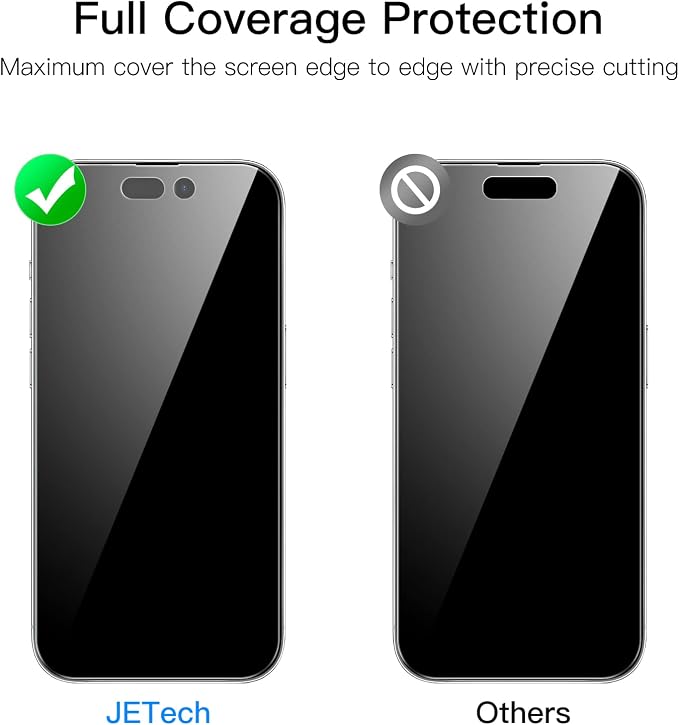 JETech Privacy Full Coverage Screen Protector for iPhone 14 Pro Max 6.7-Inch, with Camera Lens Protector, Anti-Spy Tempered Glass Film, 2-Pack Each