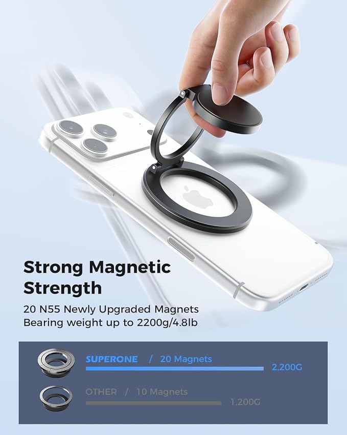 SUPERONE Magnetic Ring Holder for MagSafe Dual-Side Magnetics, Removable Gym Phone Grip with Kickstand for iPhone 17/16/15/14/13/12/ Series MagSafe Case All Phones Compatible with Magnetic Car Mount