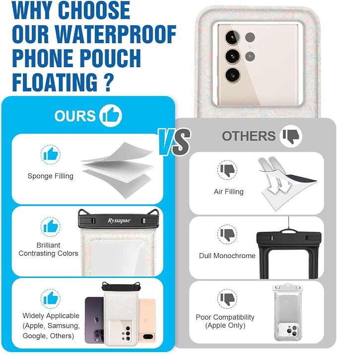 Rynapac [Floatable] Waterproof Phone Pouch 2 Pack - [Up to 8.5"] IPX8 Floating Waterproof Phone Case Dry Bags with Adjustable Lanyard for Beach Vacation Travel Cruise Ship Pool Kayak Essentials