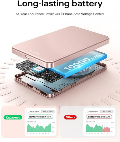 10,000mAh for MagSafe Power Bank Ultra Slim, Magnetic Wireless Charger with USB-C Cable, Fast Charging Portable Battery for iPhone 17 Pro Max/17 Pro/Air/16/15/14/13, Rose Gold
