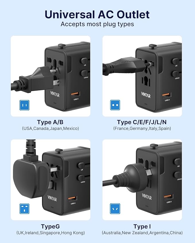 VINTAR 70W GaN Universal Travel Adapter, 5 in 1 with 3 USB-C PD& 1 USB-A QC | International Power Adapter, GaN Fast Charging with Compact Design, All-in-One Travel Essentials for UK/EU/US/AUS, Black