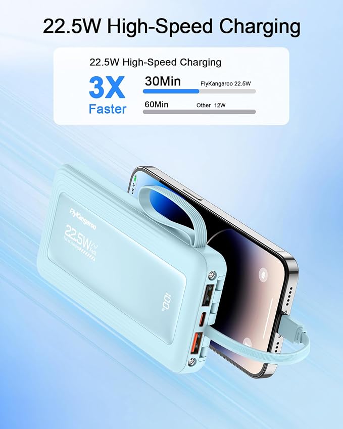 Portable Charger 10000mAh 22.5W Power Bank | Built in 4 Cables, Slim, Fast Charging, USB C LED Display, 6 Outputs & 2 Inputs, Flashlight