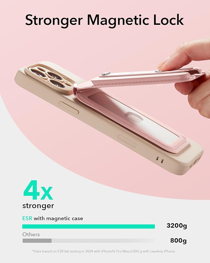 ESR Aura for MagSafe Wallet Stand with Grip, RFID Blocking, MagSafe Ring Included, 5 Card Holder Magnetic Wallet for iPhone 17e/17/16/15/14/13/12 (Not for 13/12 Mini), Selected Samsung,Bubblegum Pink
