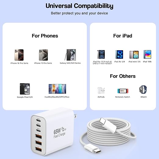 65W USB C Charger Block, 2Pack 6-Port Fast Charging Block with 6ft Long TypeC to TypeC Woven Cable Cord,Multiport Plug,USB C Power Adapter for iPhone 17/17 Air/17 Pro/16/16e/16 Pro Max/15,iPad,AirPods