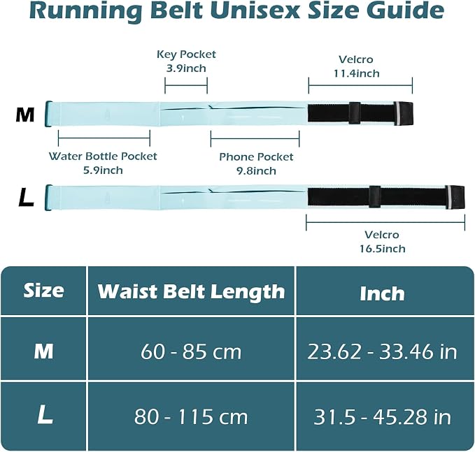 Lsnisni Slim Running Belt for Men and Women, Running Waist Pack with Water Bottle & Towel, Multi Pocket Fanny Pack - Phone Holder, Adjustable for Running, Climbing - Medium - Cyan