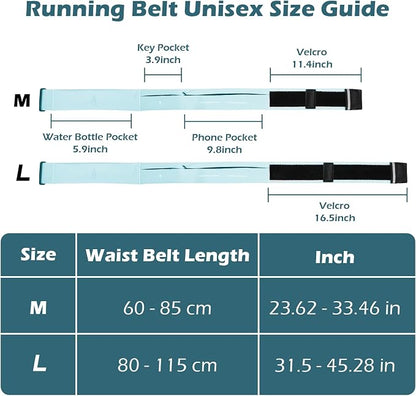 Lsnisni Slim Running Belt for Men and Women, Running Waist Pack with Water Bottle & Towel, Multi Pocket Fanny Pack - Phone Holder, Adjustable for Running, Climbing - Medium - Cyan