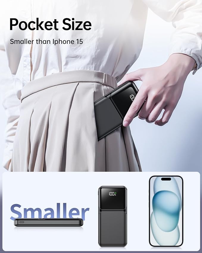RONEGN Portable Charger Power Bank with Built in Cable 20000mAh | 22.5W USB C Fast Charging Battery Pack for iPhone Android, Slim, LED Display,5 Outputs & 3 Inputs,Travel Essentials